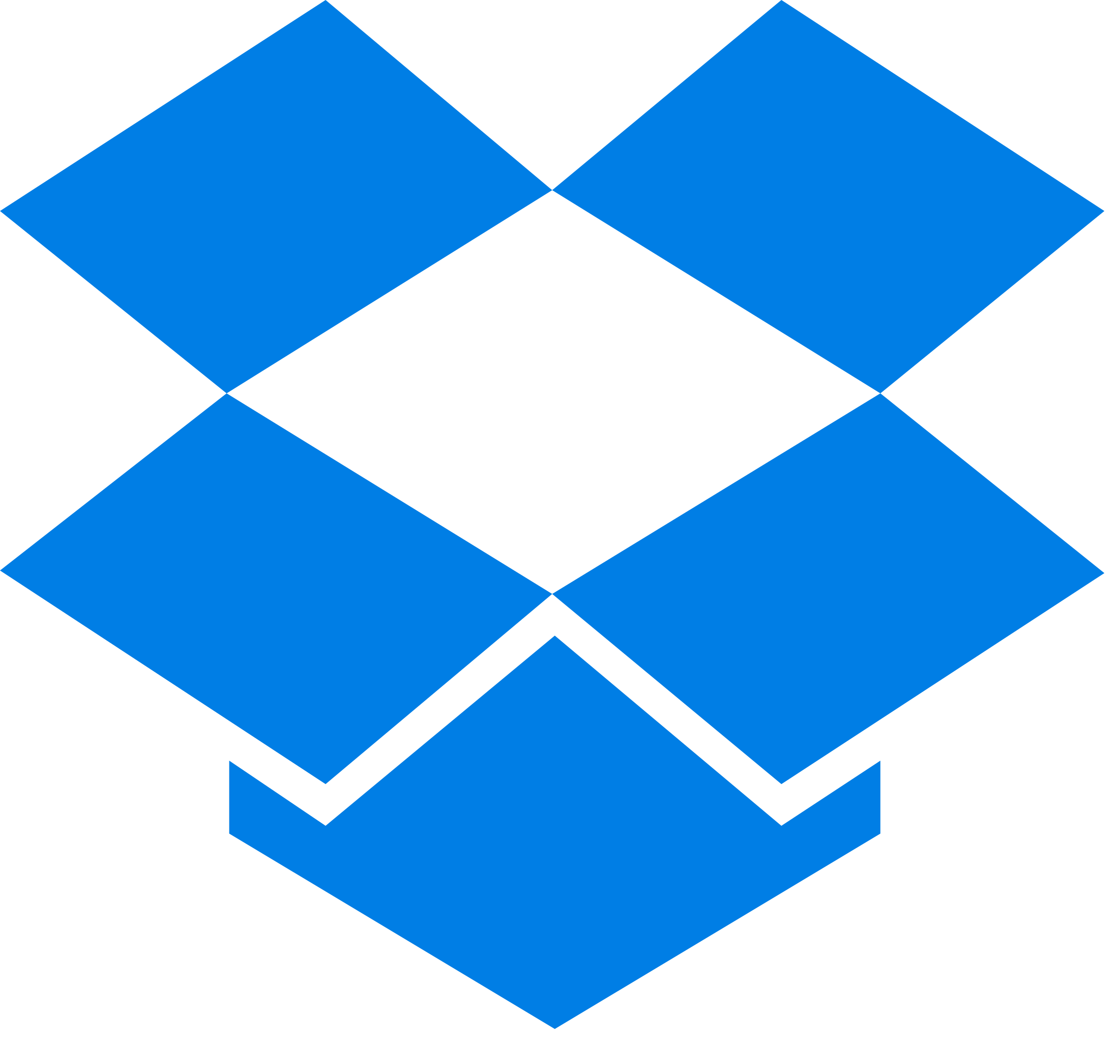 DropBox